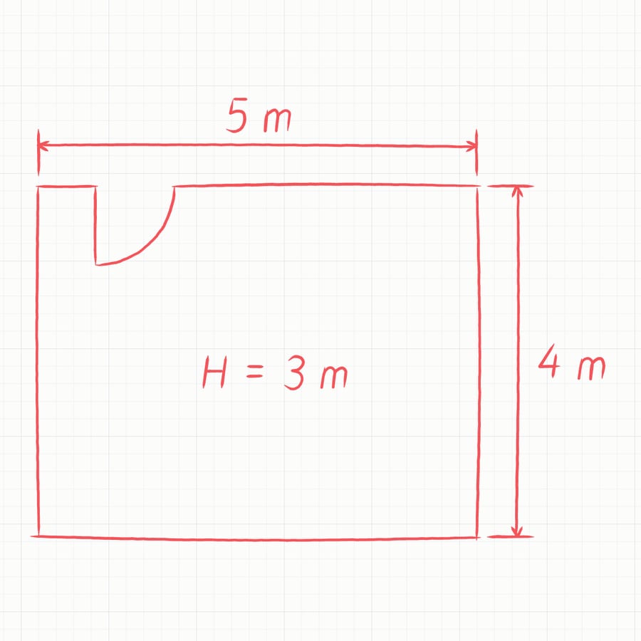 A room drawn in red on grid paper, marked 5 m, 4 m and H = 3 m